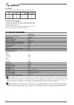 Preview for 86 page of Selco Quasar 150 Instruction Manual