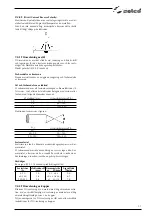 Preview for 97 page of Selco Quasar 150 Instruction Manual