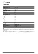 Preview for 98 page of Selco Quasar 150 Instruction Manual