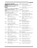 Preview for 11 page of Selco Quasar 320 MSE Instruction Manual