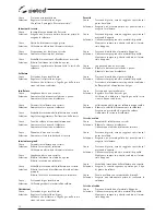 Preview for 12 page of Selco Quasar 320 MSE Instruction Manual