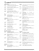 Preview for 40 page of Selco Quasar 320 MSE Instruction Manual