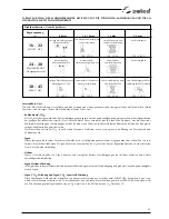 Preview for 43 page of Selco Quasar 320 MSE Instruction Manual