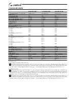 Preview for 44 page of Selco Quasar 320 MSE Instruction Manual