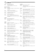 Preview for 54 page of Selco Quasar 320 MSE Instruction Manual