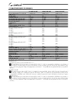 Preview for 58 page of Selco Quasar 320 MSE Instruction Manual