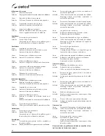 Preview for 68 page of Selco Quasar 320 MSE Instruction Manual