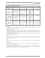 Preview for 71 page of Selco Quasar 320 MSE Instruction Manual