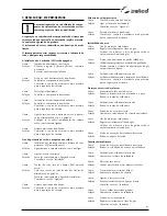 Preview for 81 page of Selco Quasar 320 MSE Instruction Manual