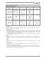 Preview for 85 page of Selco Quasar 320 MSE Instruction Manual