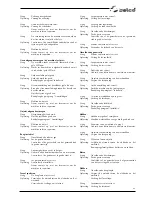 Preview for 95 page of Selco Quasar 320 MSE Instruction Manual