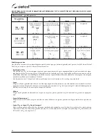 Preview for 98 page of Selco Quasar 320 MSE Instruction Manual