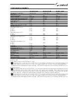 Preview for 99 page of Selco Quasar 320 MSE Instruction Manual