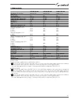 Preview for 113 page of Selco Quasar 320 MSE Instruction Manual