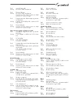 Preview for 137 page of Selco Quasar 320 MSE Instruction Manual