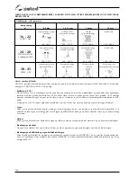 Preview for 140 page of Selco Quasar 320 MSE Instruction Manual