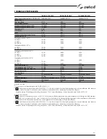 Preview for 141 page of Selco Quasar 320 MSE Instruction Manual