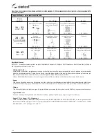 Preview for 154 page of Selco Quasar 320 MSE Instruction Manual