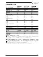 Preview for 155 page of Selco Quasar 320 MSE Instruction Manual