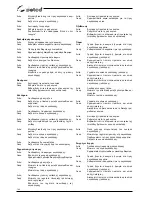 Preview for 166 page of Selco Quasar 320 MSE Instruction Manual