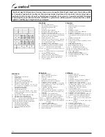 Preview for 172 page of Selco Quasar 320 MSE Instruction Manual