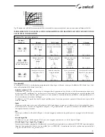 Preview for 23 page of Selco Quasar 320 SMC Classic Instruction Manual