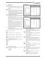 Preview for 33 page of Selco Quasar 320 SMC Classic Instruction Manual