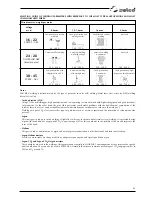 Preview for 45 page of Selco Quasar 320 SMC Classic Instruction Manual