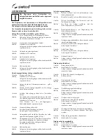 Preview for 64 page of Selco Quasar 320 SMC Classic Instruction Manual