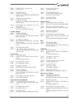 Preview for 65 page of Selco Quasar 320 SMC Classic Instruction Manual