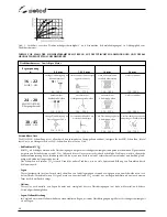 Preview for 68 page of Selco Quasar 320 SMC Classic Instruction Manual