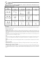 Preview for 92 page of Selco Quasar 320 SMC Classic Instruction Manual