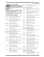 Preview for 111 page of Selco Quasar 320 SMC Classic Instruction Manual