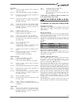 Preview for 113 page of Selco Quasar 320 SMC Classic Instruction Manual