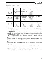 Preview for 115 page of Selco Quasar 320 SMC Classic Instruction Manual