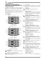 Preview for 148 page of Selco Quasar 320 SMC Classic Instruction Manual