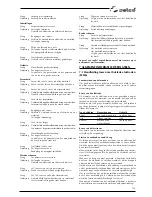 Preview for 159 page of Selco Quasar 320 SMC Classic Instruction Manual