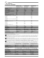 Preview for 162 page of Selco Quasar 320 SMC Classic Instruction Manual