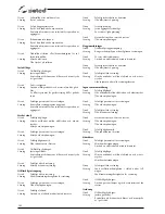 Preview for 180 page of Selco Quasar 320 SMC Classic Instruction Manual