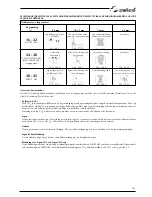 Preview for 183 page of Selco Quasar 320 SMC Classic Instruction Manual