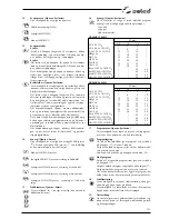 Preview for 193 page of Selco Quasar 320 SMC Classic Instruction Manual