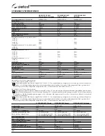 Preview for 206 page of Selco Quasar 320 SMC Classic Instruction Manual