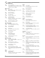 Preview for 224 page of Selco Quasar 320 SMC Classic Instruction Manual