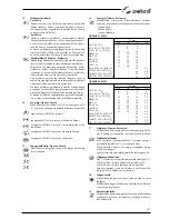 Preview for 237 page of Selco Quasar 320 SMC Classic Instruction Manual