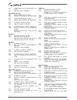 Preview for 270 page of Selco Quasar 320 SMC Classic Instruction Manual