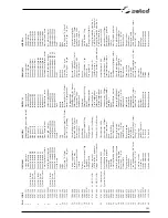 Preview for 285 page of Selco Quasar 320 SMC Classic Instruction Manual