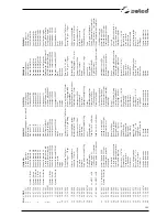 Preview for 289 page of Selco Quasar 320 SMC Classic Instruction Manual