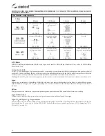 Preview for 28 page of Selco Unistep 3500 Instruction Manual