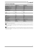 Preview for 29 page of Selco Unistep 3500 Instruction Manual