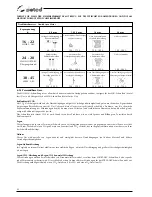 Preview for 42 page of Selco Unistep 3500 Instruction Manual